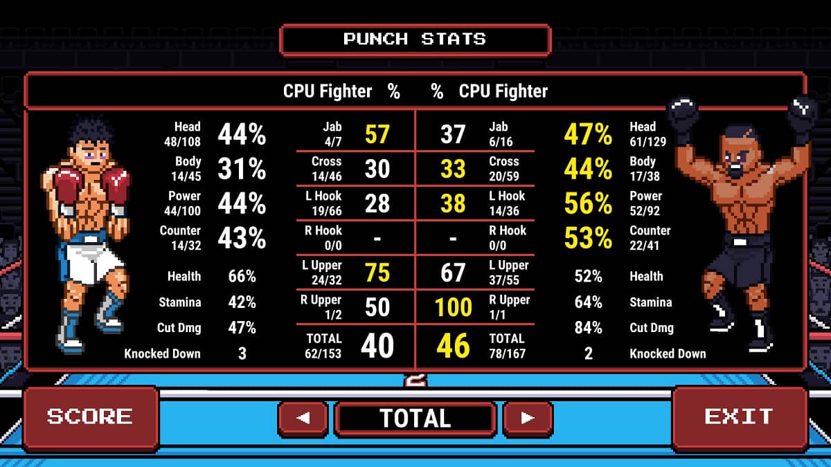 prizefighters-2-mod-android