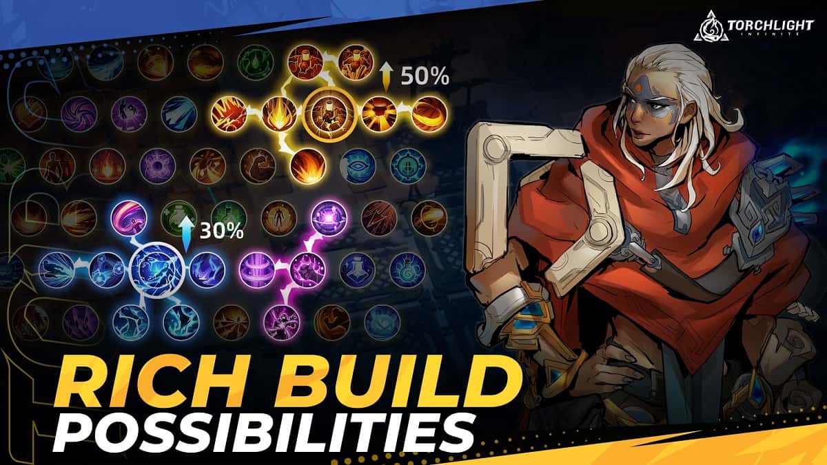 torchlight-infinite-mod-apk