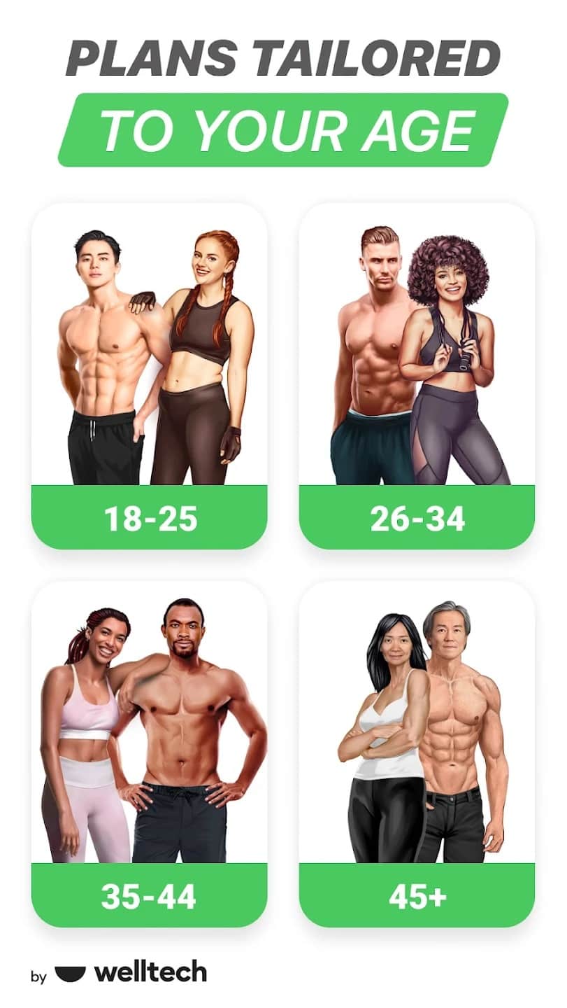 fitcoach-mod-apk