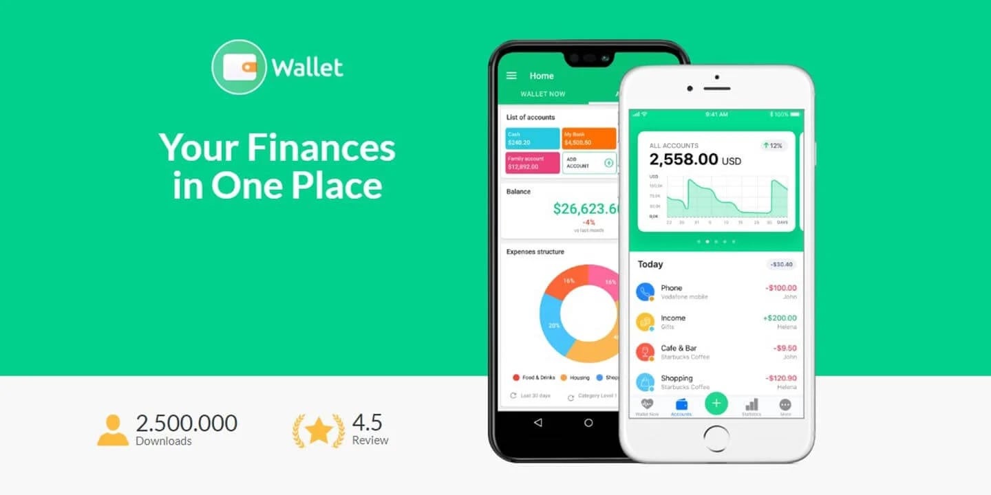 Wallet 9.0.33 MOD Đã Có Premium APK