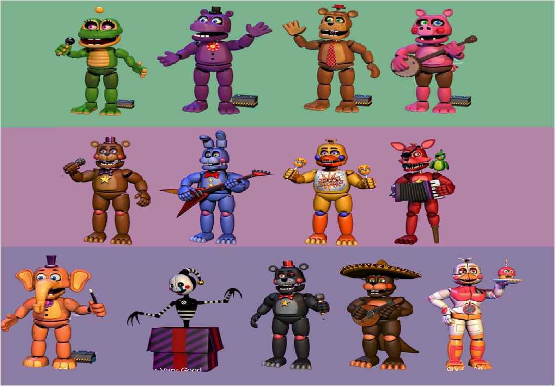 Why I Choose FNaF 6 MOD APK